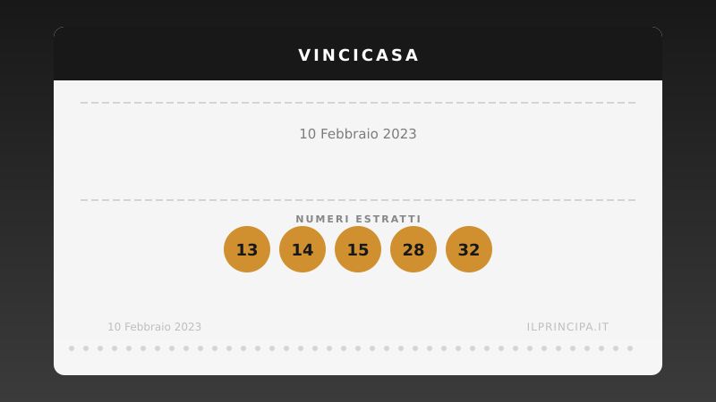 10 febbraio 2023: VinciCasa, i numeri che valgono una casa