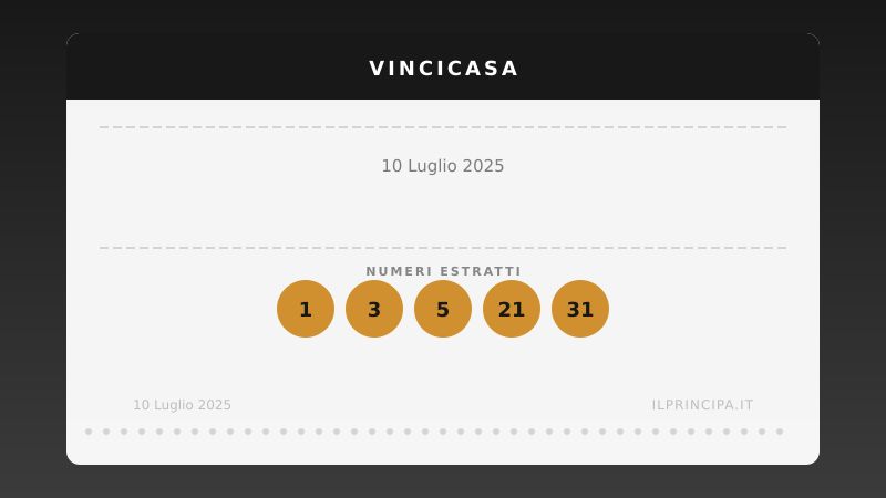 10 luglio 2025: VinciCasa, i numeri che valgono una casa