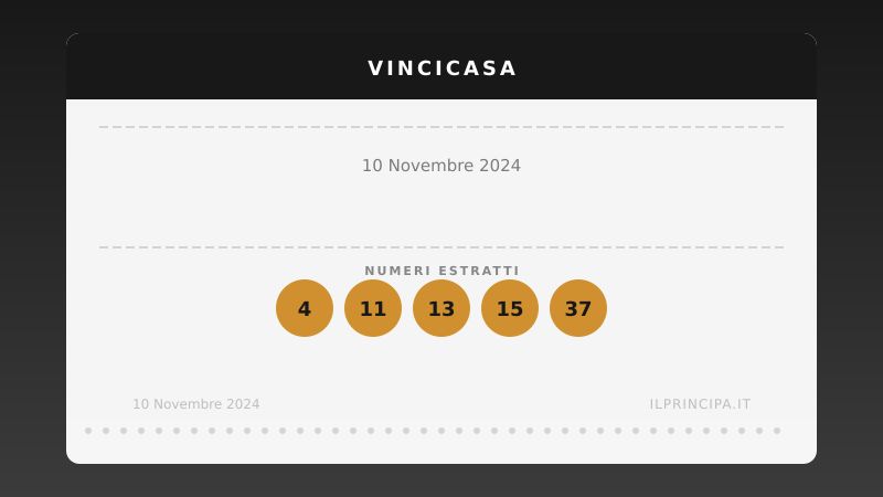 Numeri VinciCasa 10 novembre 2024: ecco la combinazione di stasera