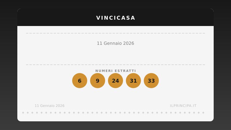 Risultati VinciCasa 11/01/2026: i numeri estratti e il premio in palio