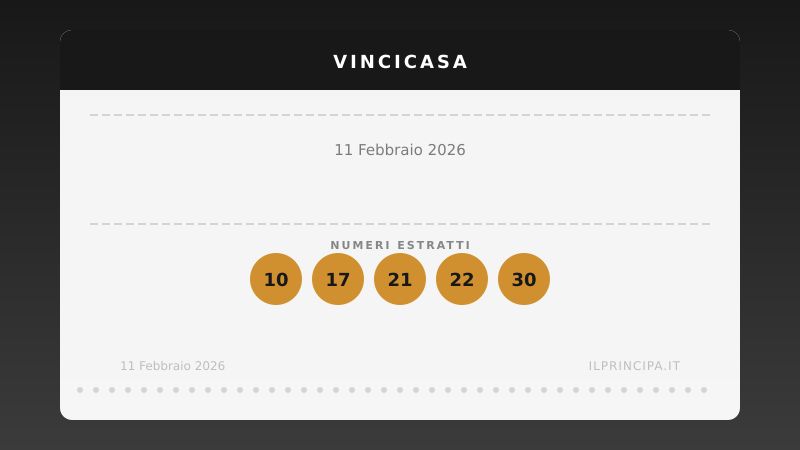 VinciCasa del 11/02/2026: estratti i cinque numeri vincenti