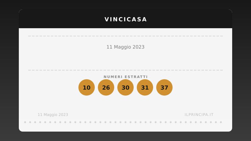 VinciCasa oggi 11/05/2023: i numeri e il sogno di vincere un immobile