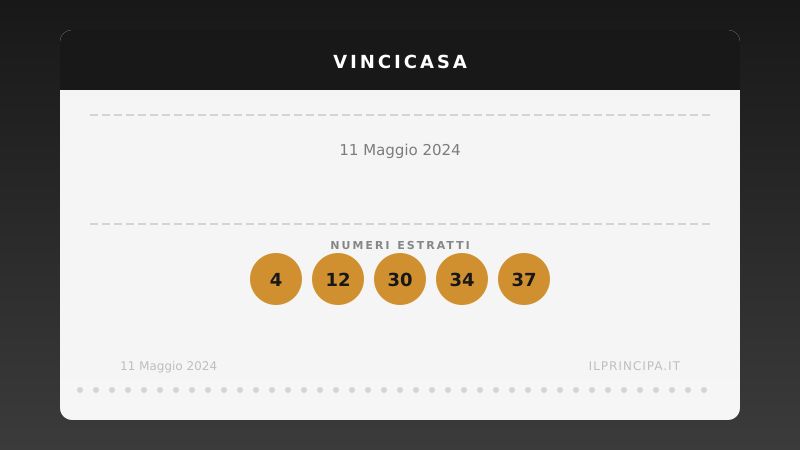 Numeri VinciCasa 11 maggio 2024: ecco la combinazione di stasera