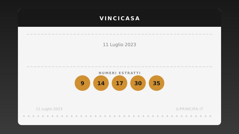 VinciCasa del 11/07/2023: estratti i cinque numeri vincenti