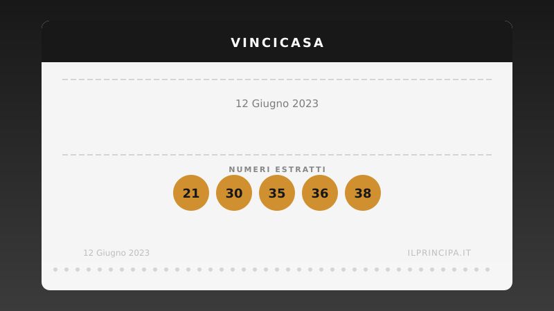 12 giugno 2023: VinciCasa, i numeri che valgono una casa