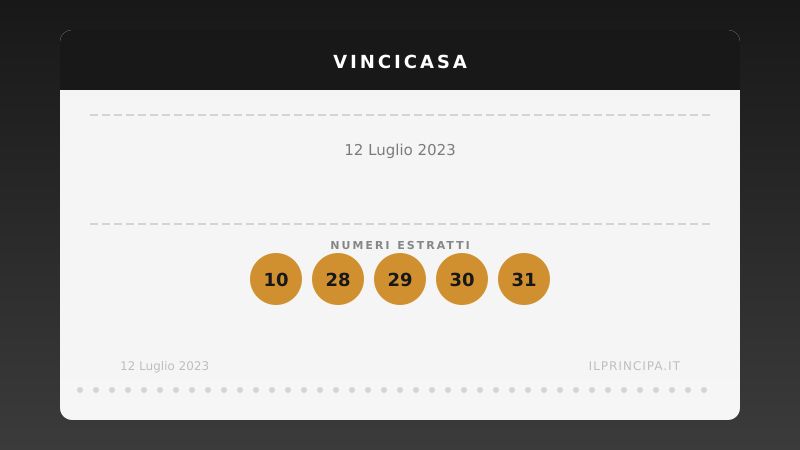 VinciCasa oggi 12/07/2023: i numeri e il sogno di vincere un immobile
