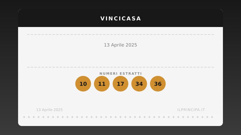 VinciCasa 13 aprile 2025: ecco la combinazione che vale una casa