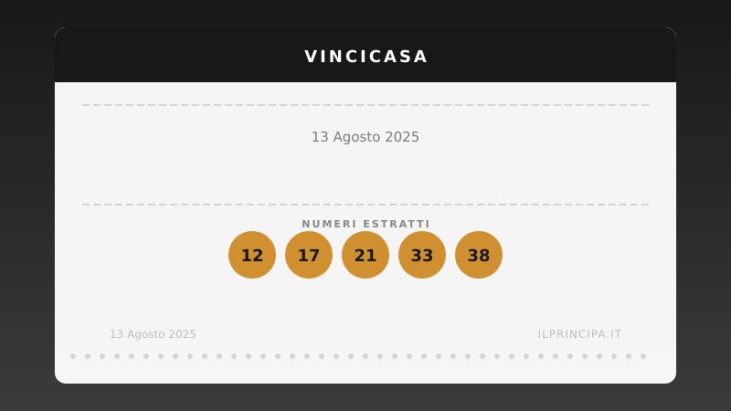 13 agosto 2025: VinciCasa, i numeri che valgono una casa