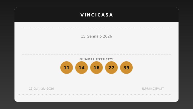 15 gennaio 2026: VinciCasa, i numeri che valgono una casa