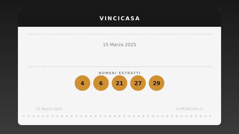 VinciCasa 15 marzo 2025: ecco la combinazione che vale una casa