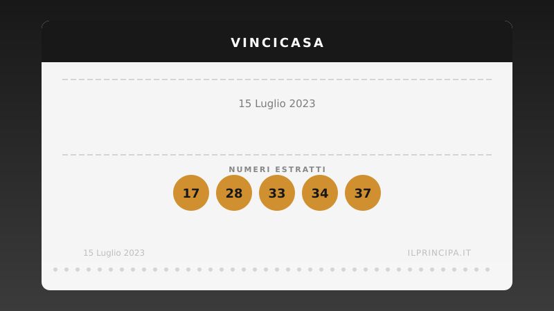 VinciCasa, estrazione del 15 luglio 2023: i cinque numeri di stasera