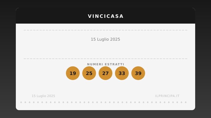 Numeri VinciCasa 15 luglio 2025: ecco la combinazione di stasera