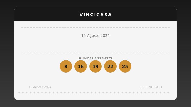 15 agosto 2024: VinciCasa, i numeri che valgono una casa