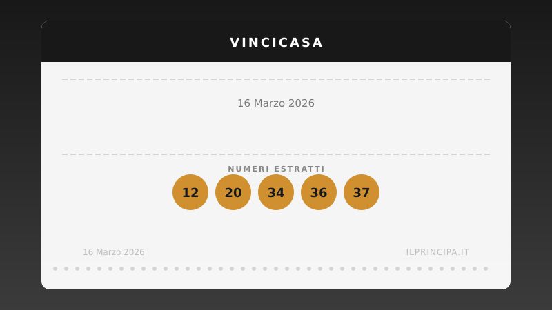16 marzo 2026: VinciCasa, i numeri che valgono una casa