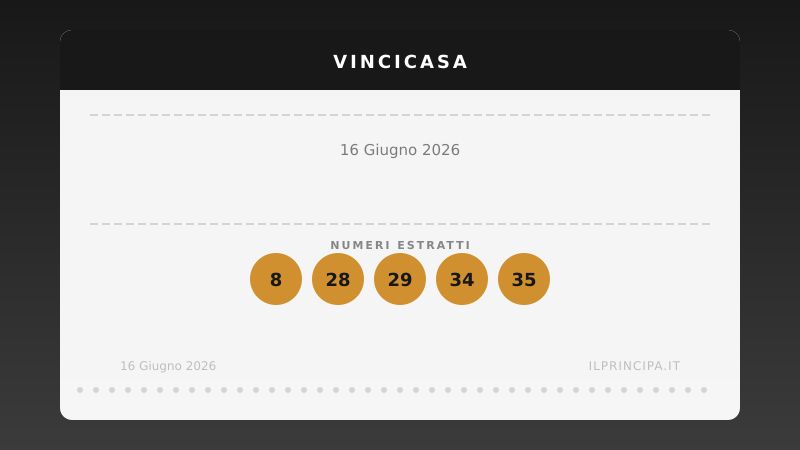 VinciCasa, estrazione del 16 giugno 2026: i cinque numeri di stasera