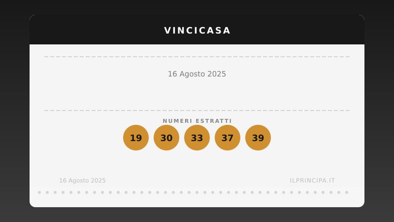 VinciCasa oggi 16/08/2025: i numeri e il sogno di vincere un immobile