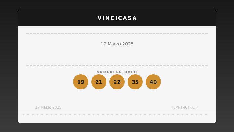 VinciCasa oggi 17/03/2025: i numeri e il sogno di vincere un immobile