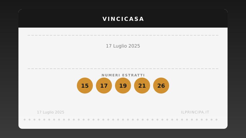 VinciCasa 17 luglio 2025: ecco la combinazione che vale una casa