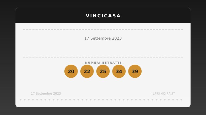 Numeri VinciCasa 17 settembre 2023: ecco la combinazione di stasera