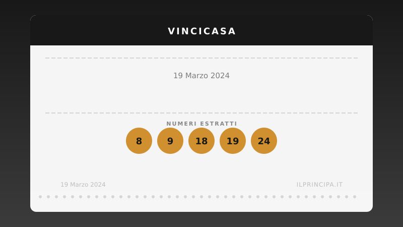 VinciCasa oggi 19/03/2024: i numeri e il sogno di vincere un immobile