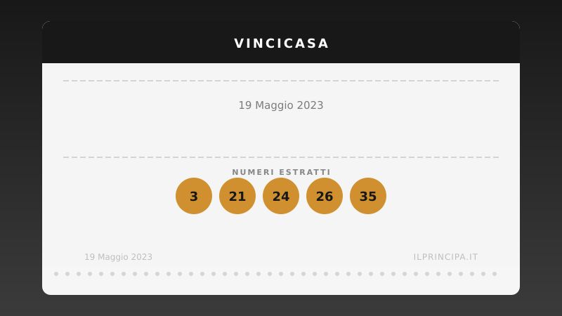 VinciCasa 19 maggio 2023: ecco la combinazione che vale una casa