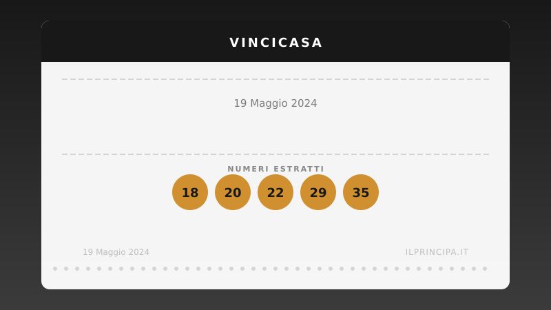 Estrazione VinciCasa 19 maggio 2024: la cinquina del concorso