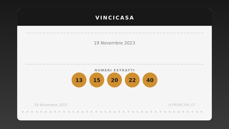 19 novembre 2023: VinciCasa, i numeri che valgono una casa