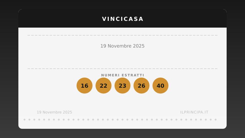 Numeri VinciCasa 19 novembre 2025: ecco la combinazione di stasera