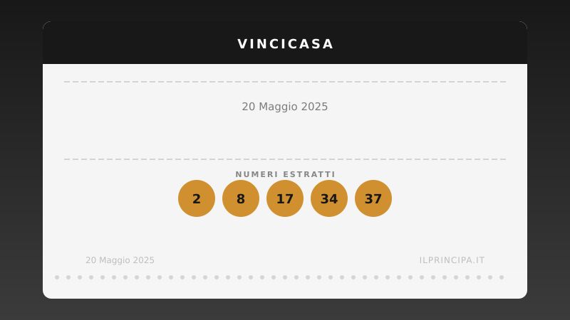 VinciCasa 20 maggio 2025: ecco la combinazione che vale una casa