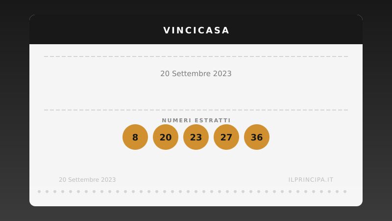 20 settembre 2023: VinciCasa, i numeri che valgono una casa
