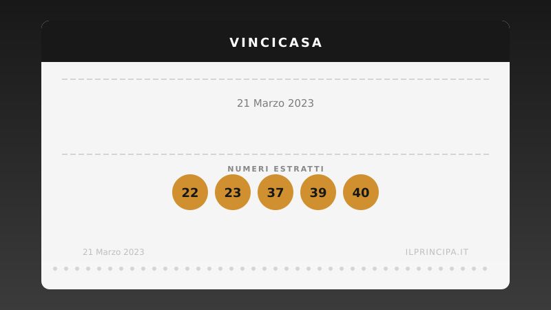 VinciCasa 21 marzo 2023: ecco la combinazione che vale una casa
