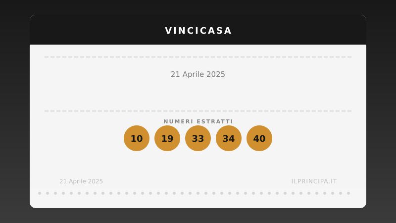21 aprile 2025: VinciCasa, i numeri che valgono una casa