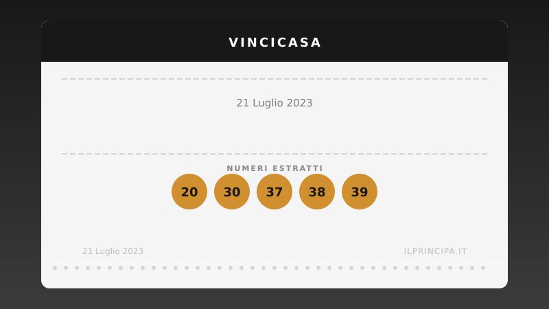 Estrazione VinciCasa 21 luglio 2023: la cinquina del concorso