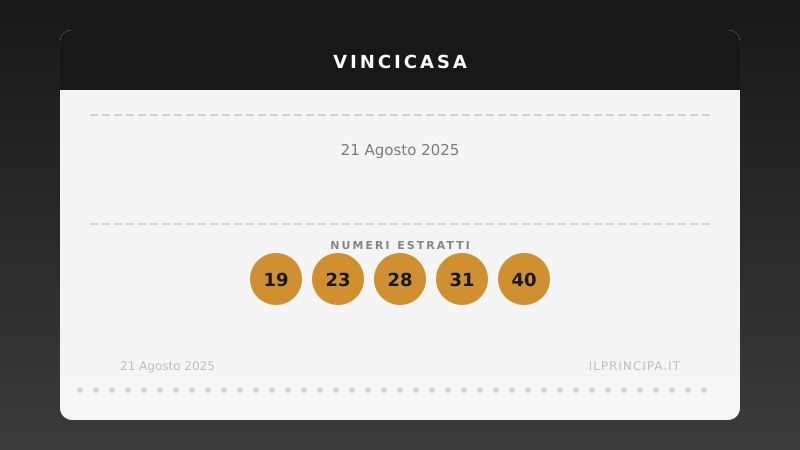 VinciCasa del 21/08/2025: estratti i cinque numeri vincenti