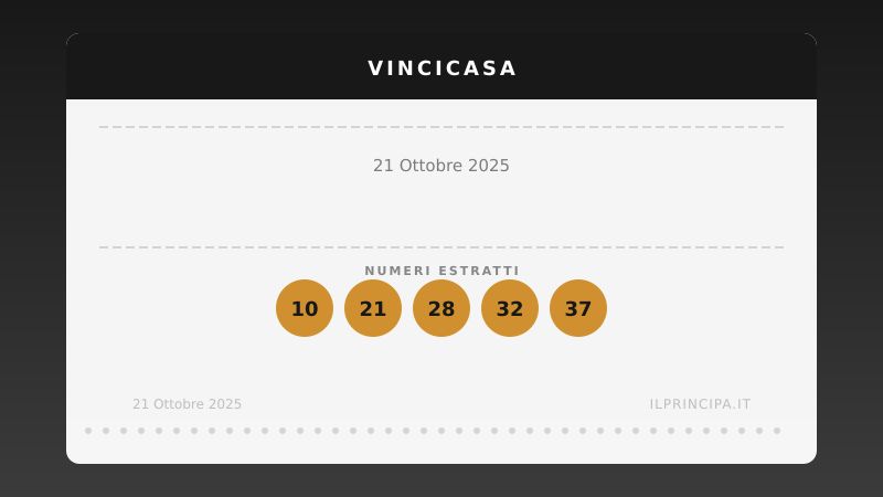 VinciCasa 21 ottobre 2025: ecco la combinazione che vale una casa
