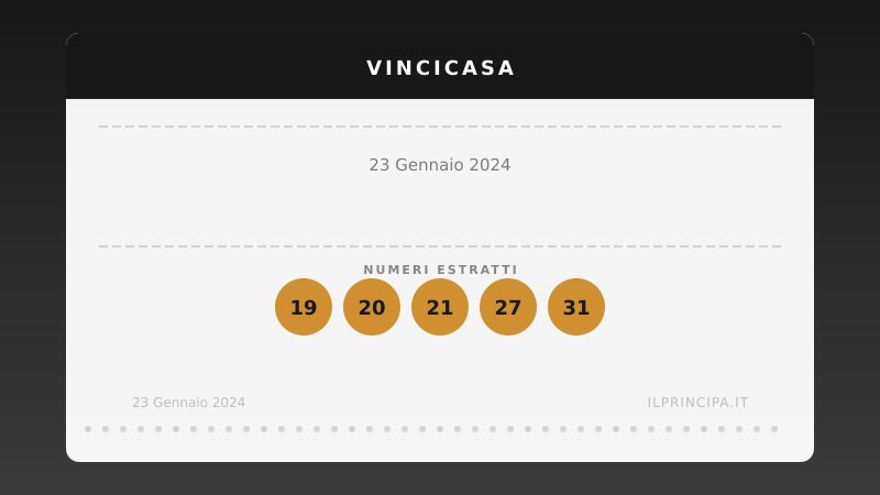 VinciCasa, estrazione del 23 gennaio 2024: i cinque numeri di stasera