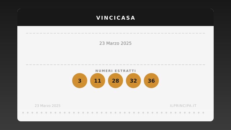 23 marzo 2025: VinciCasa, i numeri che valgono una casa