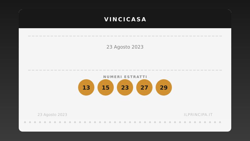 Numeri VinciCasa 23 agosto 2023: ecco la combinazione di stasera
