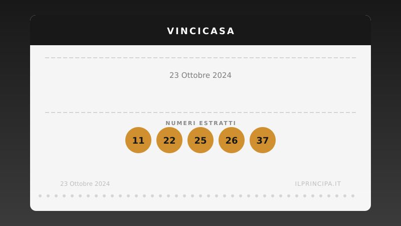 VinciCasa del 23/10/2024: estratti i cinque numeri vincenti