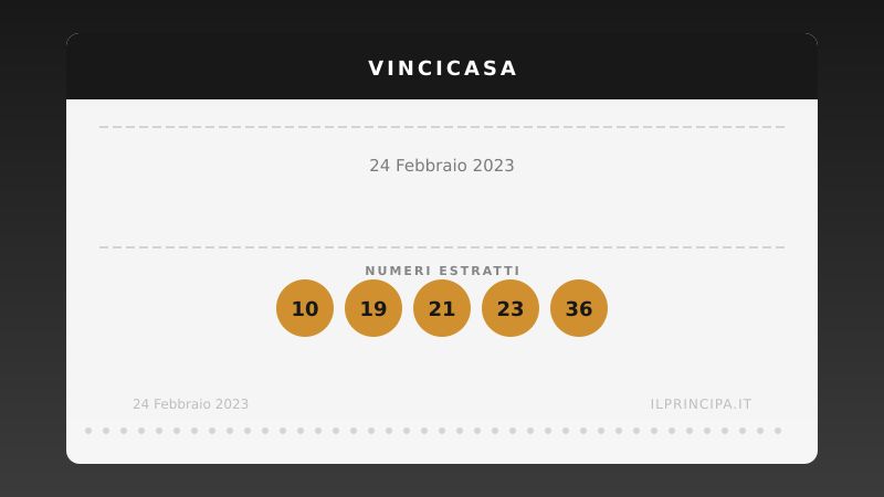 VinciCasa 24 febbraio 2023: ecco la combinazione che vale una casa