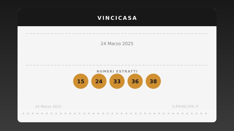 VinciCasa, estrazione del 24 marzo 2025: i cinque numeri di stasera