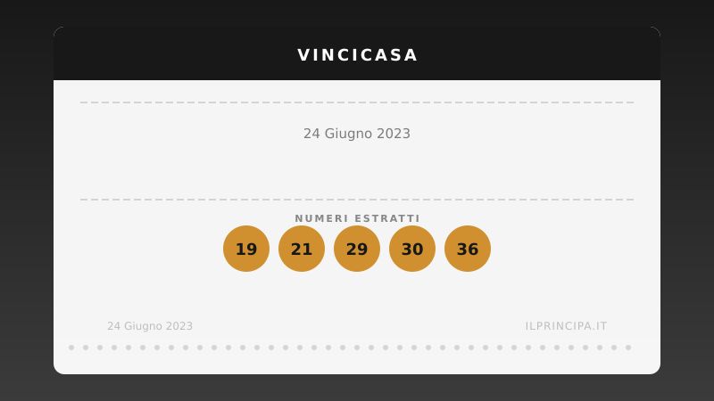 Estrazione VinciCasa 24 giugno 2023: la cinquina del concorso