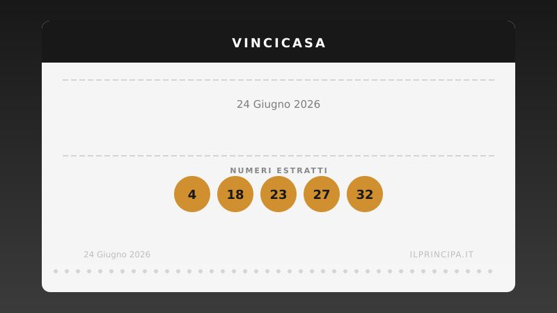 VinciCasa oggi 24 giugno 2026: i numeri e il sogno di vincere un immobile