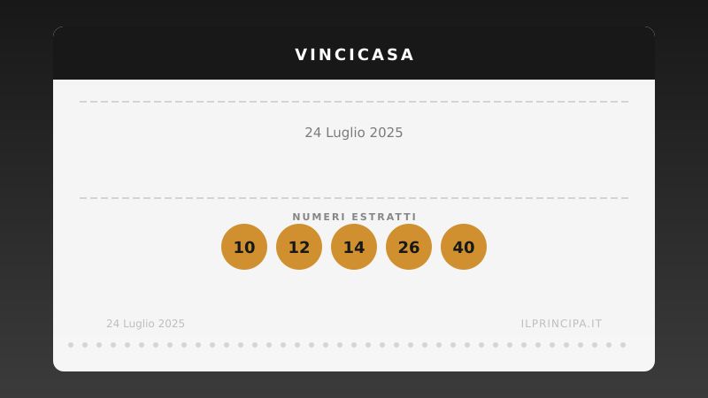 VinciCasa del 24/07/2025: estratti i cinque numeri vincenti