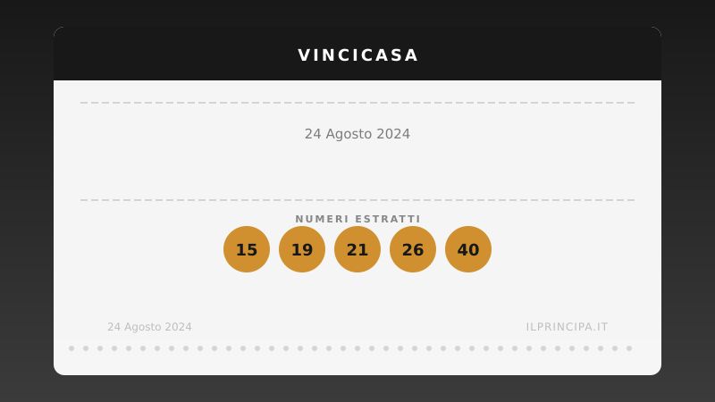 VinciCasa, estrazione del 24 agosto 2024: i cinque numeri di stasera