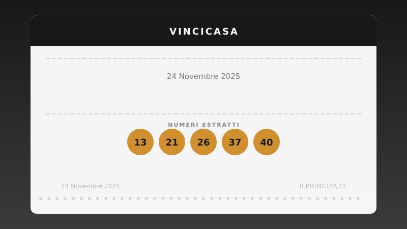 VinciCasa 24 novembre 2025: ecco la combinazione che vale una casa