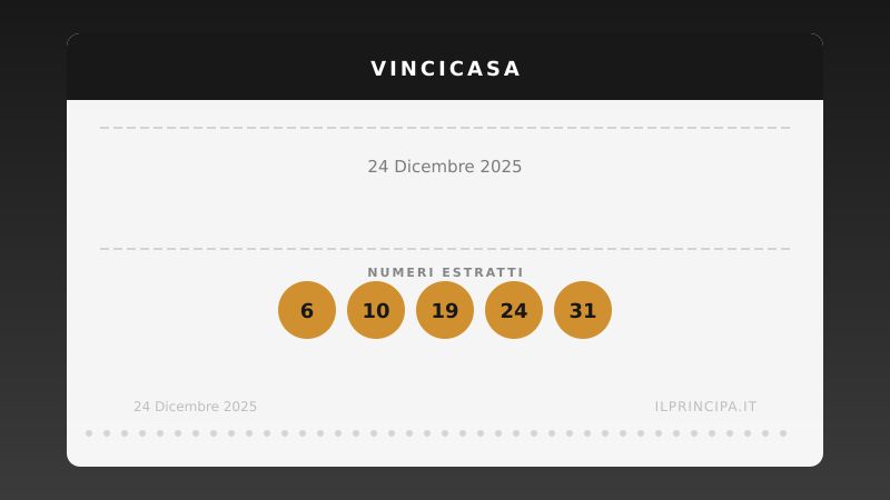 Estrazione VinciCasa 24 dicembre 2025: la cinquina del concorso