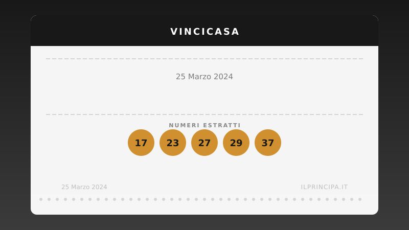 25 marzo 2024: VinciCasa, i numeri che valgono una casa