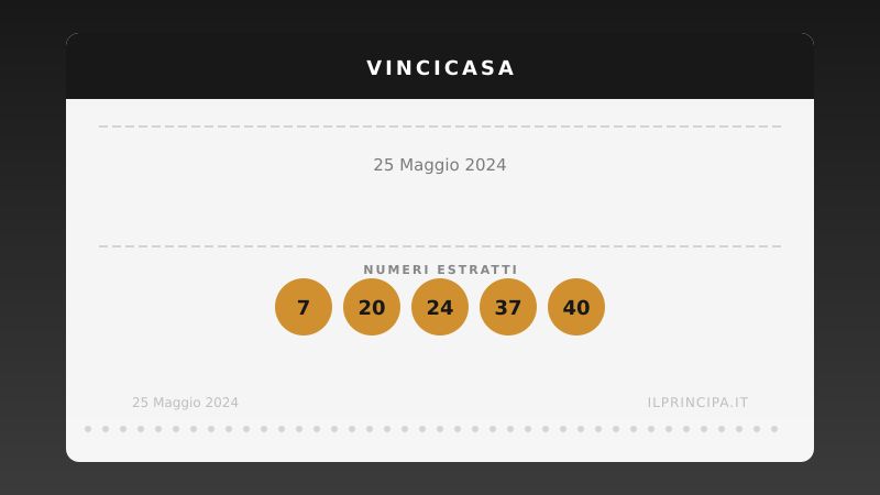 VinciCasa, estrazione del 25 maggio 2024: i cinque numeri di stasera