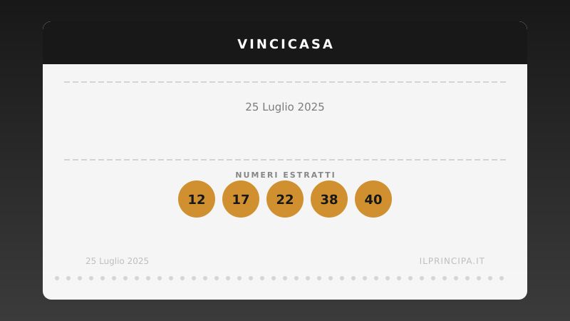 25 luglio 2025: VinciCasa, i numeri che valgono una casa